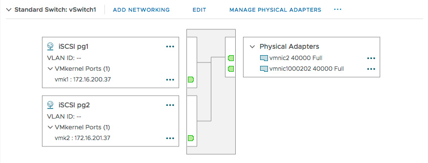 VMware screenshot showing newly created vSwitch